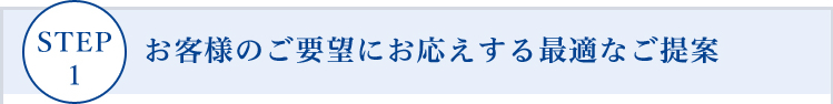 STEP1 お客様のご要望にお応えする最適なご提案