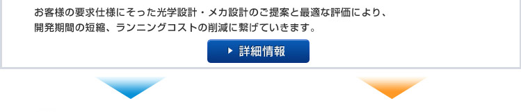 お客様の要求仕様にそった光学設計・メカ設計のご提案と最適な評価により、開発期間の短縮、ランニングコストの削減に繋げていきます。