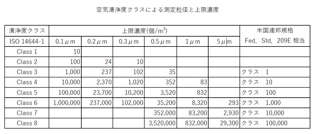 実験用合成石英ガラス基板 Labo-USQ®：製品情報 【株式会社大興製作所】